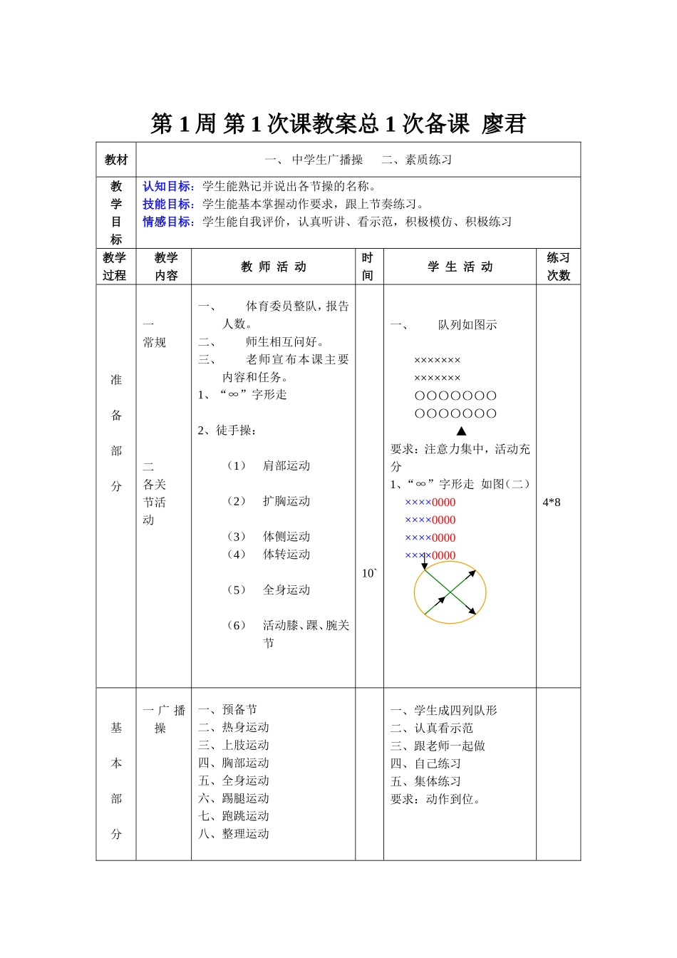第1周第1次课教案总1_第1页