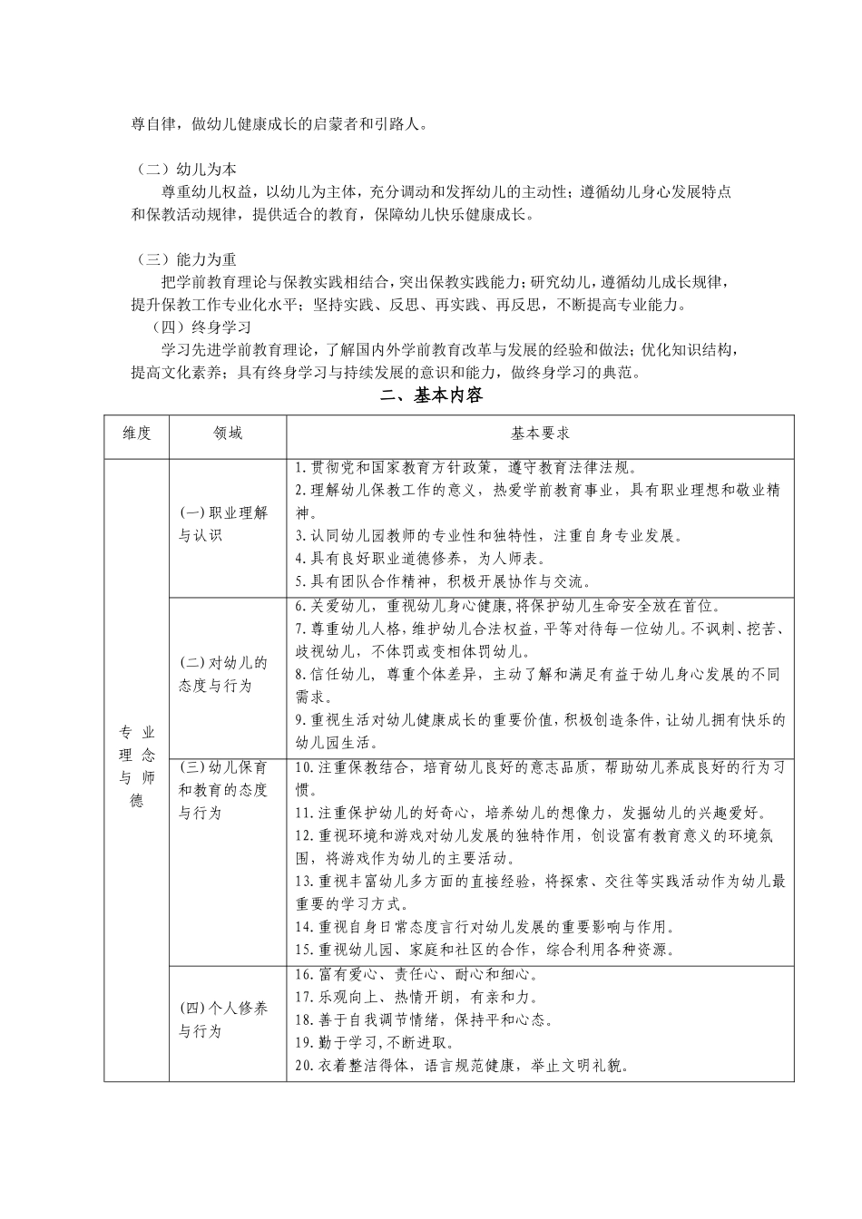 幼儿教师职业标准_第2页
