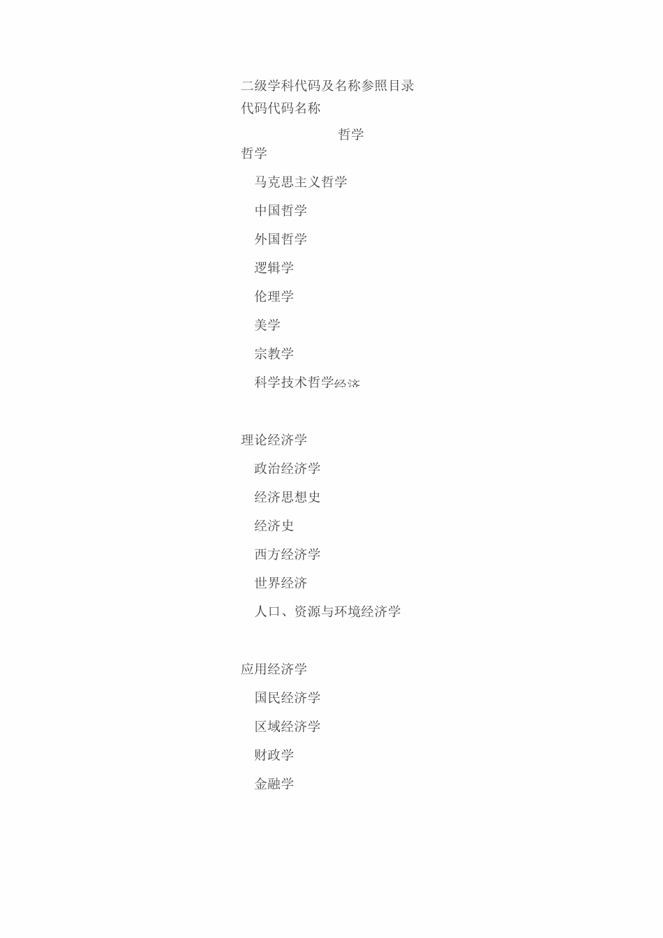 二级学科代码_第1页