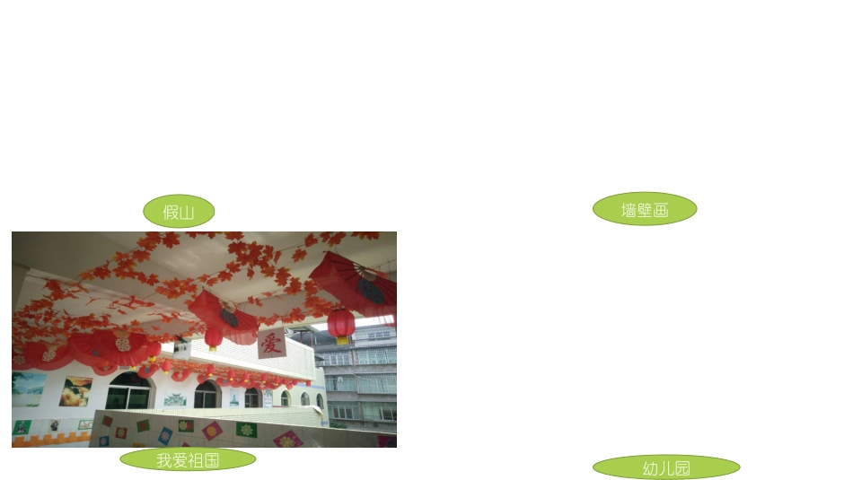 漂亮的幼儿园PPT_第3页