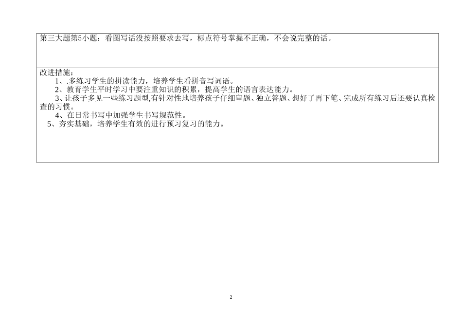 一年语文2016--2017学年度第二学期小学期中考试质量分析表_第2页