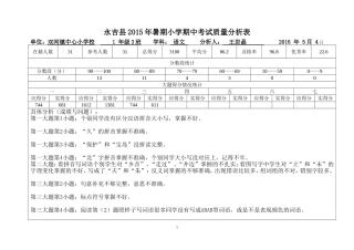 一年语文2016--2017学年度第二学期小学期中考试质量分析表