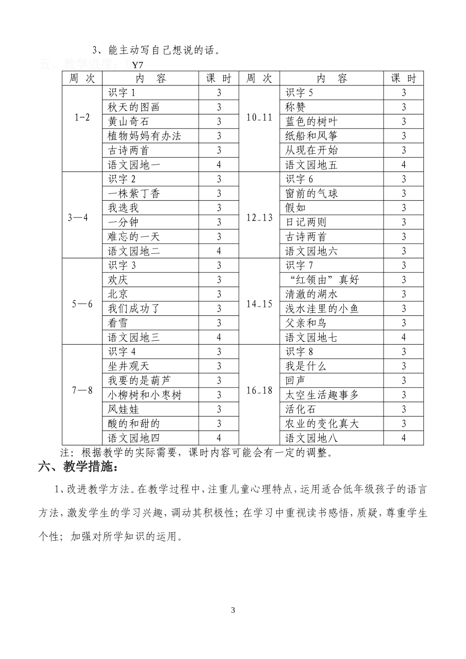 三册计划、备课和复习备课_第3页