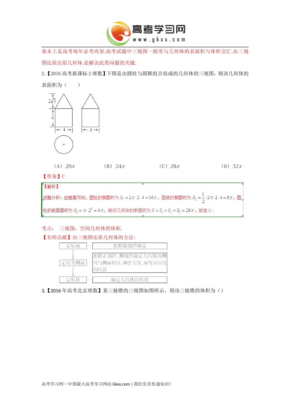 专题06+立体几何（解析版）_第2页