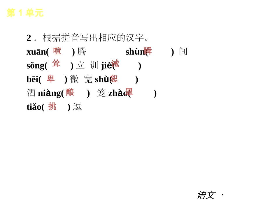 2013年人教版七年级语文上册复习课件全册(含基础知识讲解和精选习题)_第2页