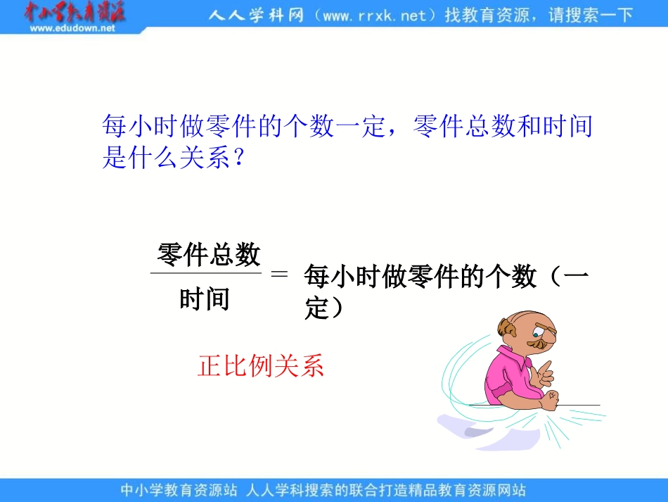 《_反比例的意义》_第2页