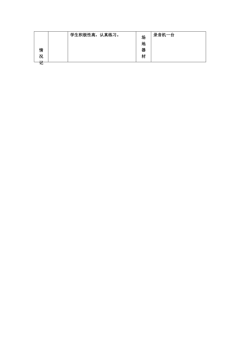 第3周第1次课教案总5次备课教师_第3页