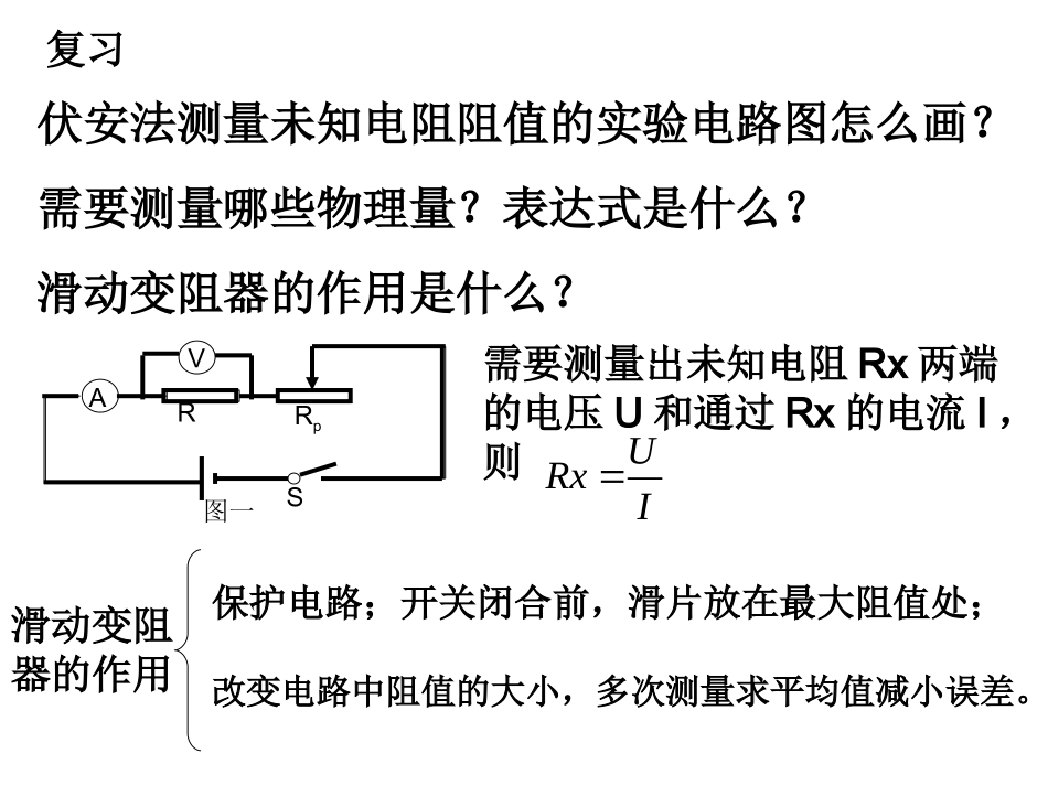 欧姆定律课件登封_第2页