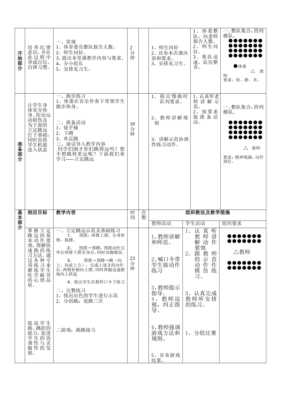 立定跳远优质课教案_第2页