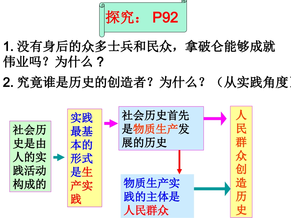 社会历史的主体_第2页
