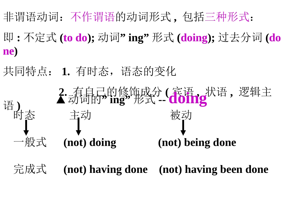 高中英语v-ing课件_第2页
