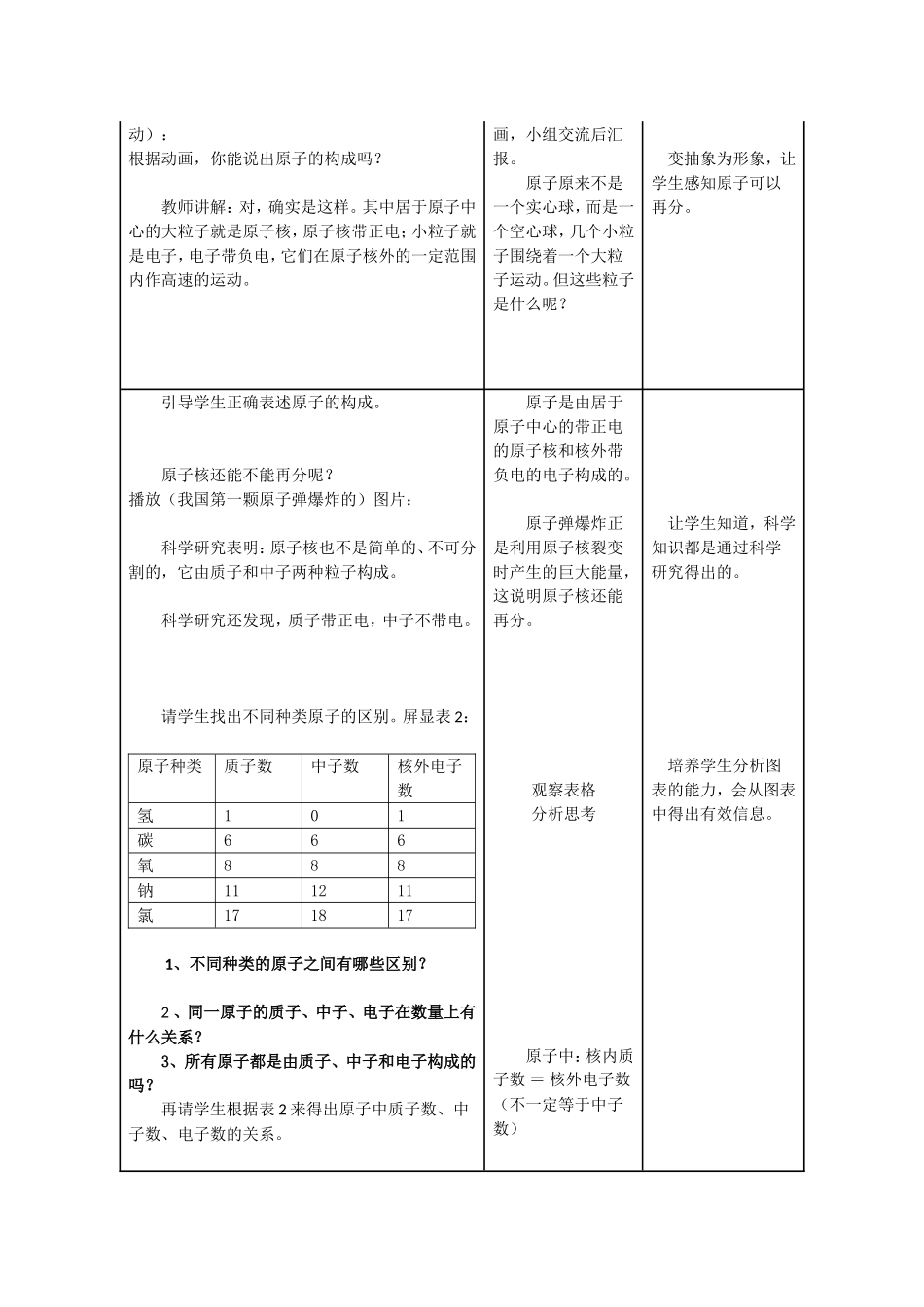 课题2---原子的结构教学设计_第2页