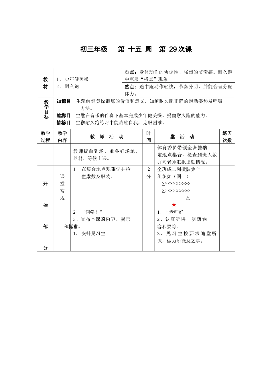 九年级体育第15周教案_第1页