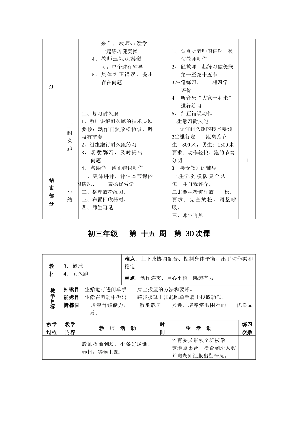 九年级体育第15周教案_第3页