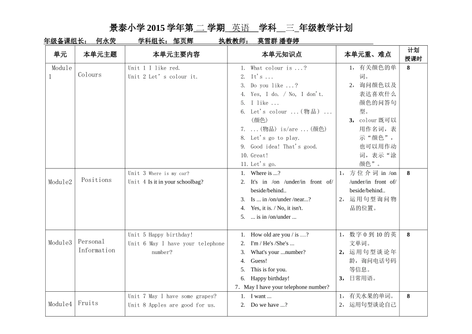 景泰小学2015学年第二学期__英语___学科__三__年级教学计划_第1页