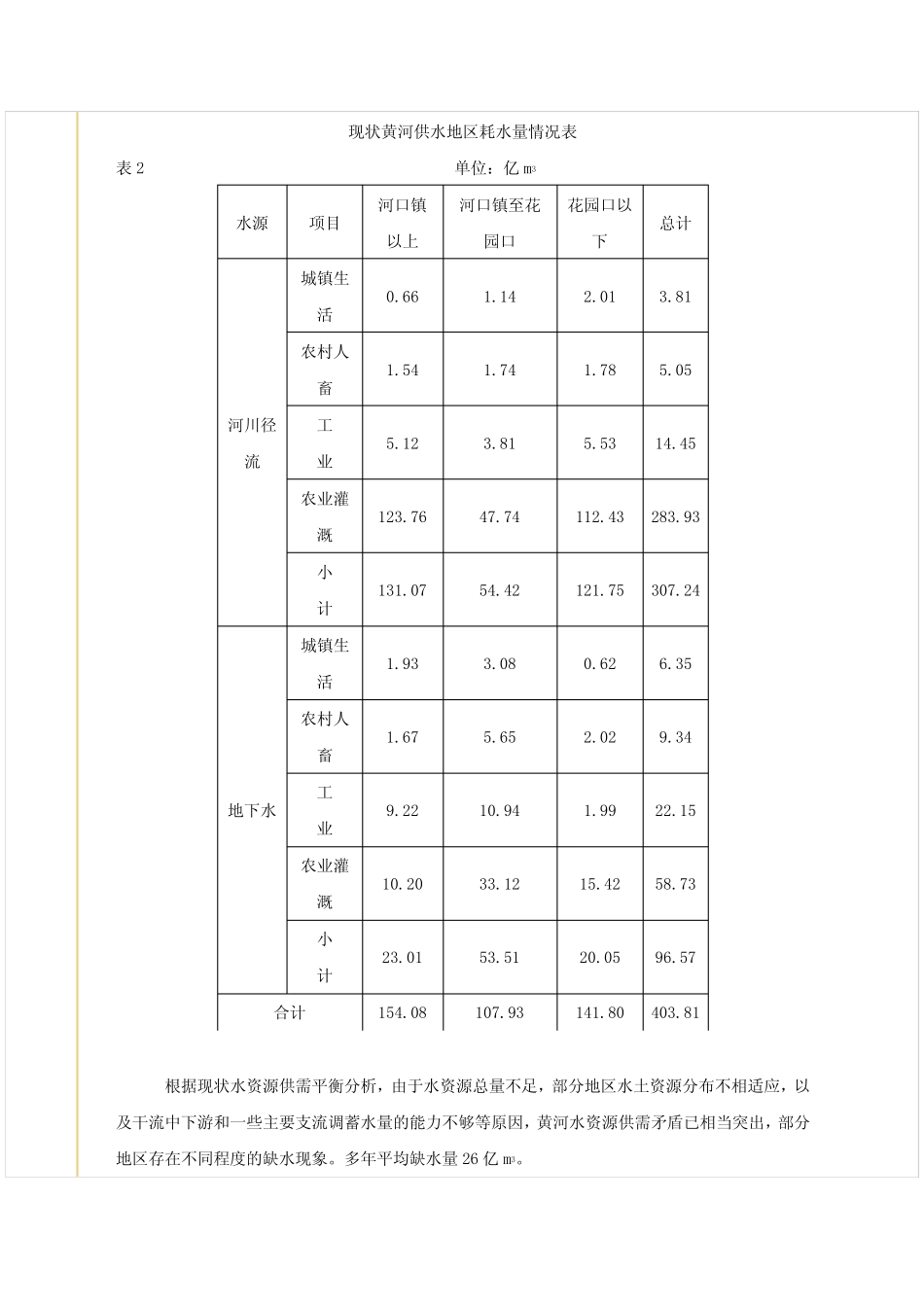 黄河水资源开发利用规划_第3页