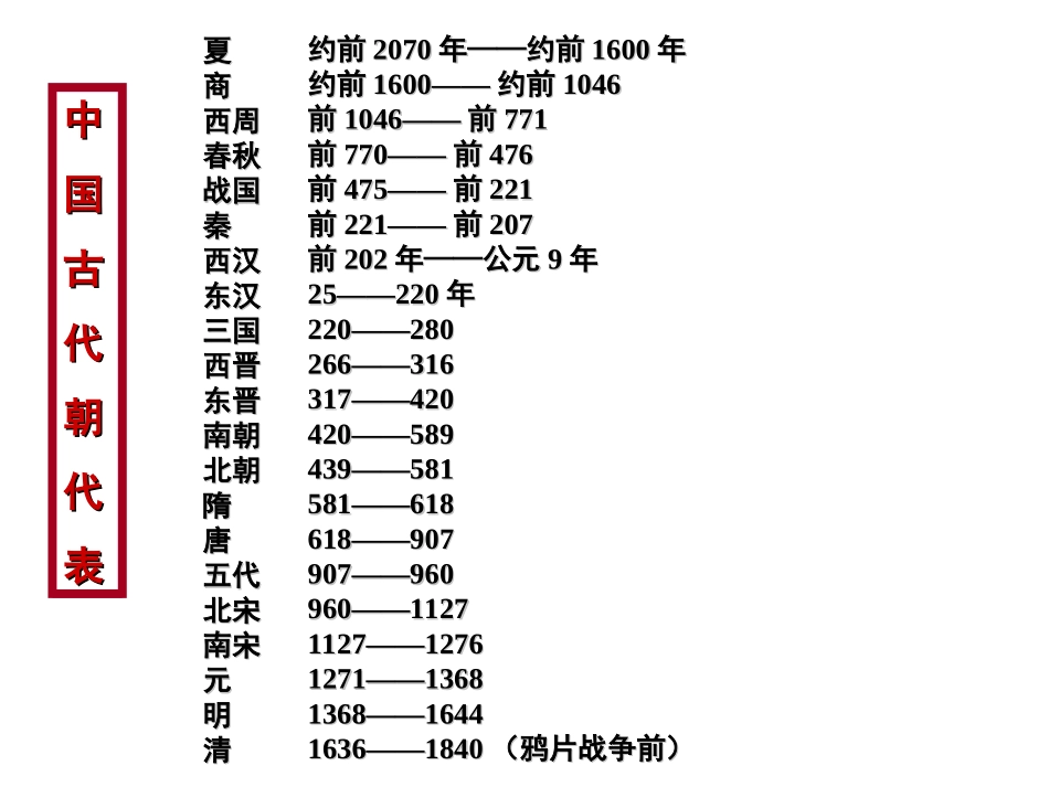 专题一《古代中国的政治制度》(恢复)_第3页