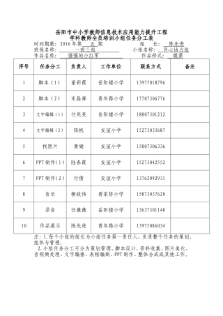 一班三组小组任务分工表