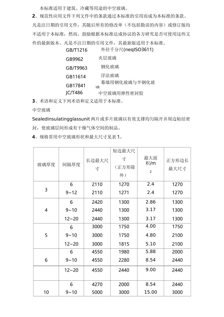 中空玻璃质量标准_第2页