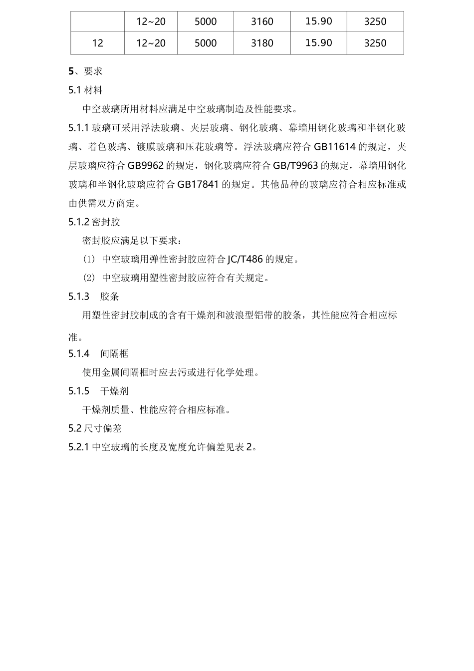 中空玻璃质量标准_第3页