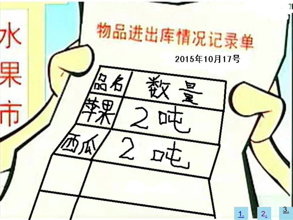 认识负数-吴春梅_第3页