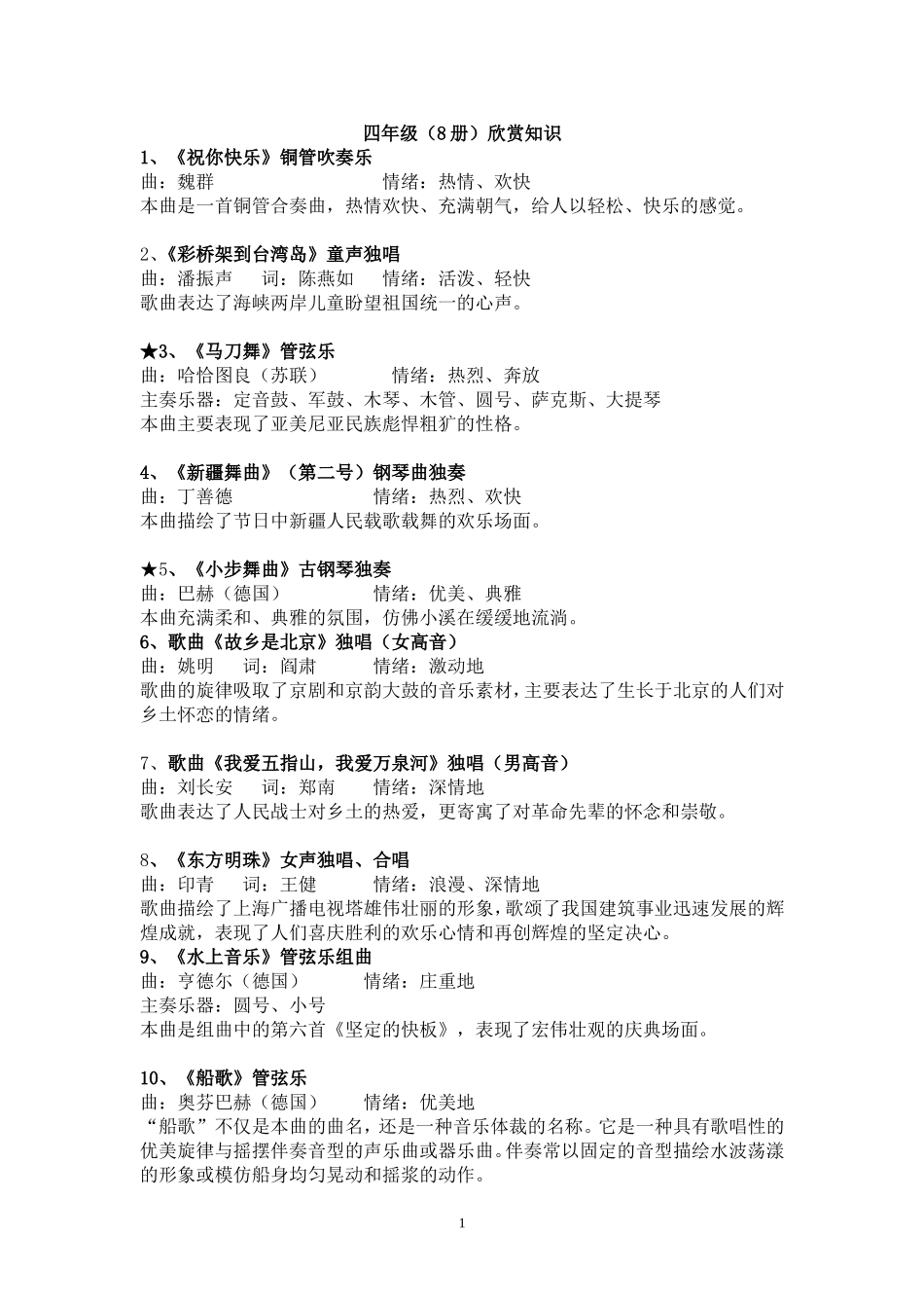 小学音乐四年级期末复习资料总汇_第1页