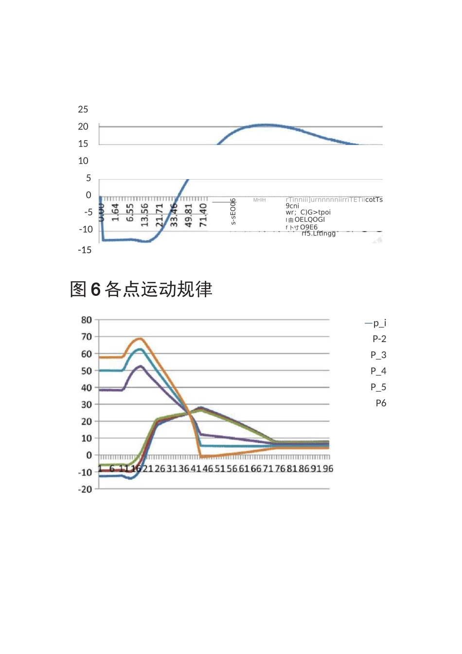 滑移门运动轨迹及门锁布置浅析_第3页
