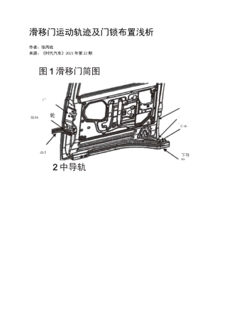 滑移门运动轨迹及门锁布置浅析