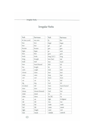 义务教育教科书英语八年级上册电子书IrregularVerbs