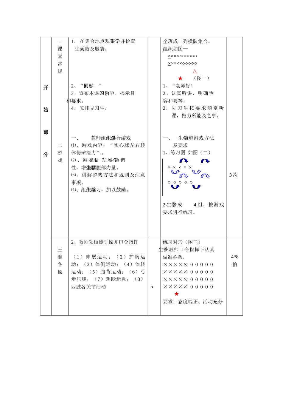九年级体育第6周教案_第2页
