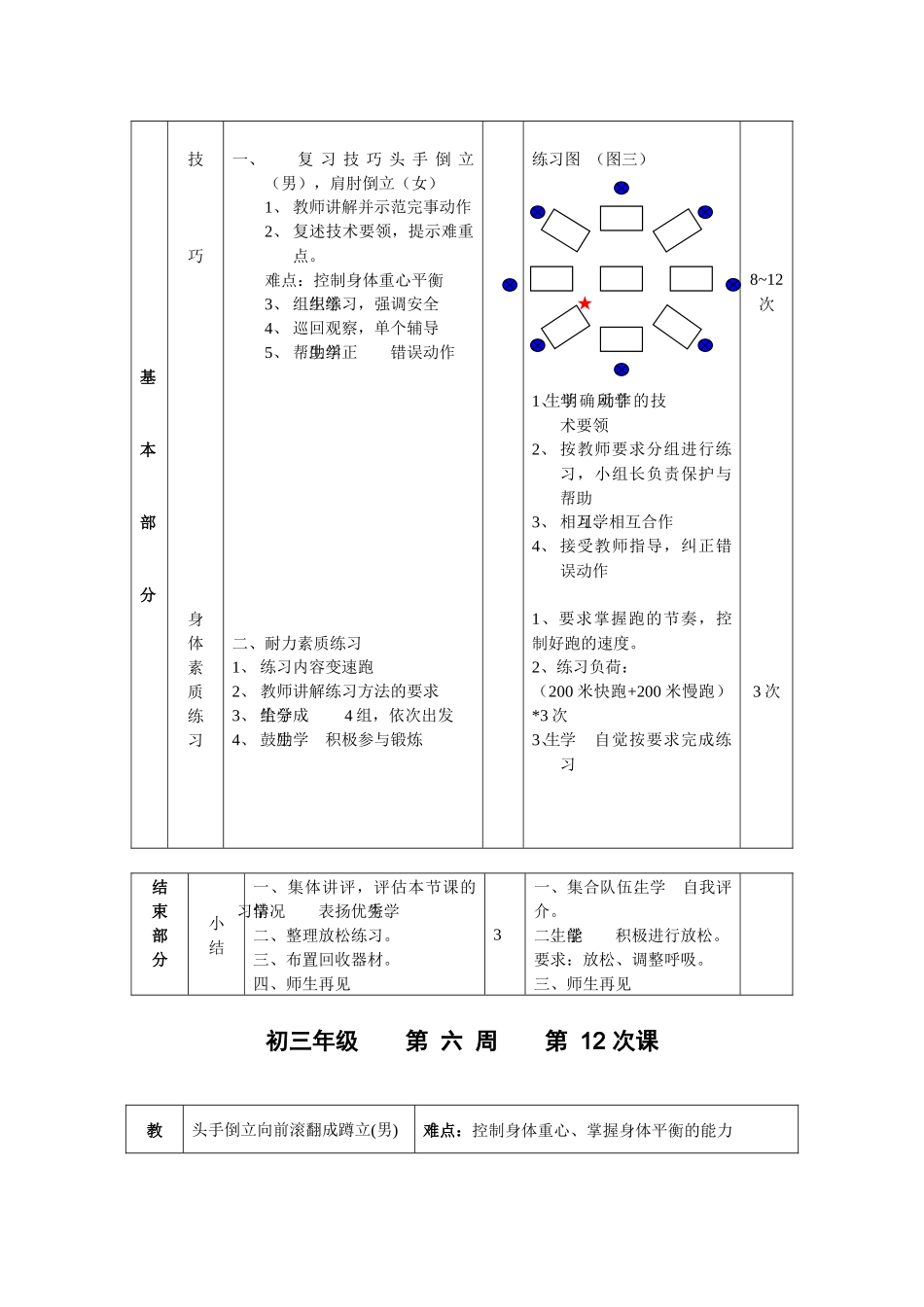 九年级体育第6周教案_第3页