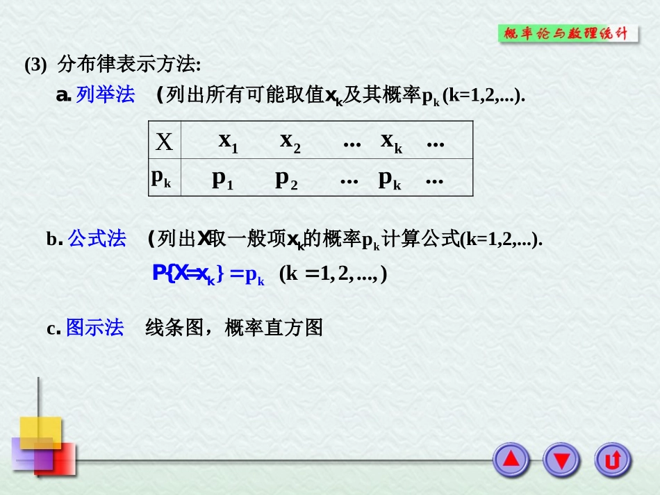 -随机变量及其分布律_第3页