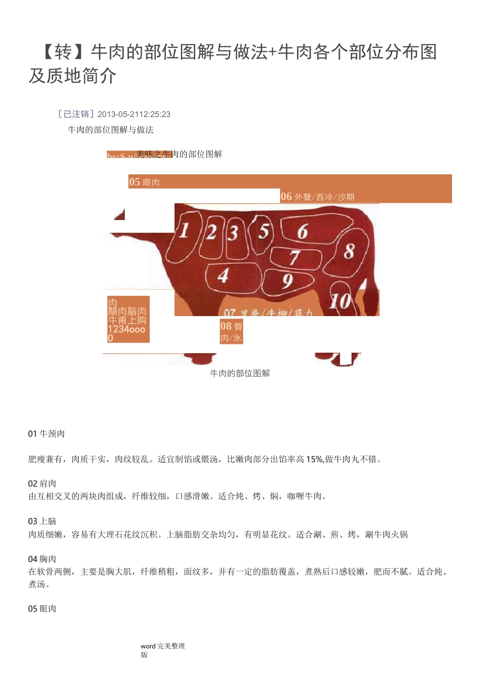牛肉的部位图解和做法+牛肉各个部位分布图及质地简介_第1页