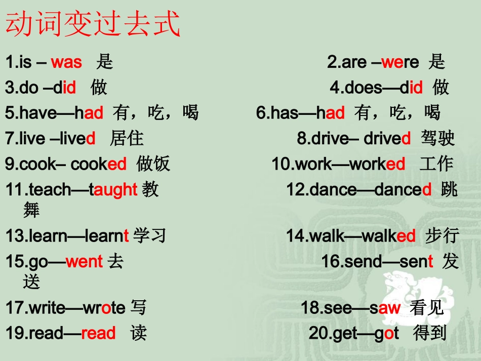 外研版（三起）五年级英语下册课件Module9Unit1(3)_第2页