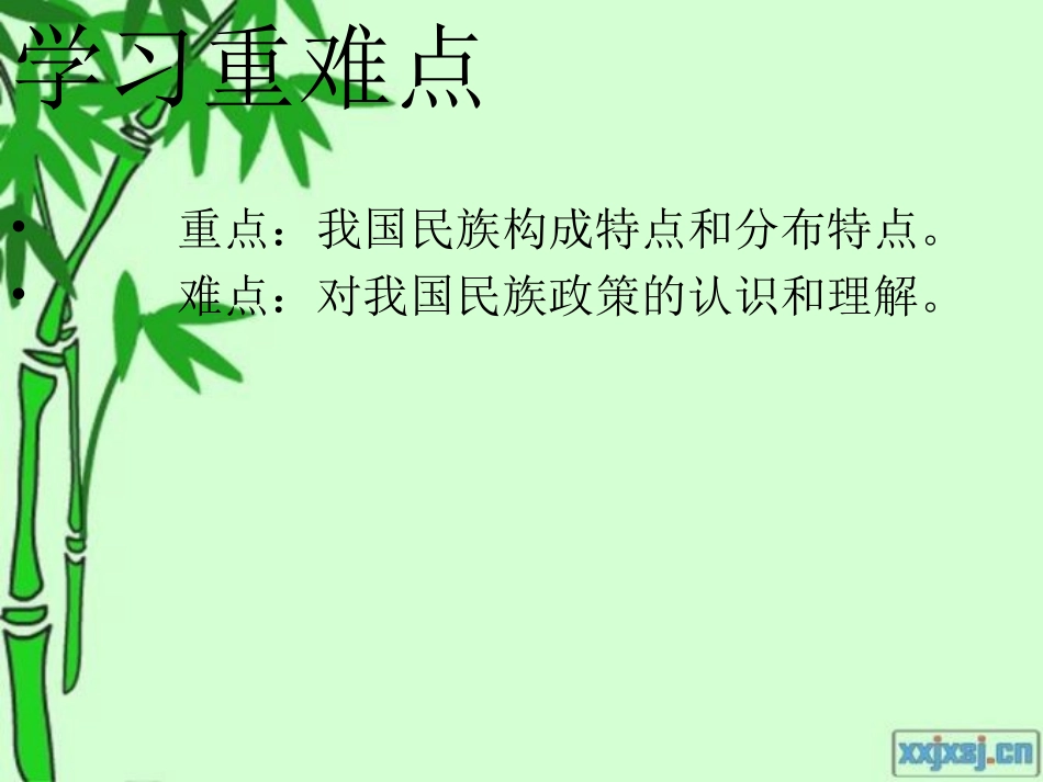 八年级地理上册《中国的民族》课件_第3页