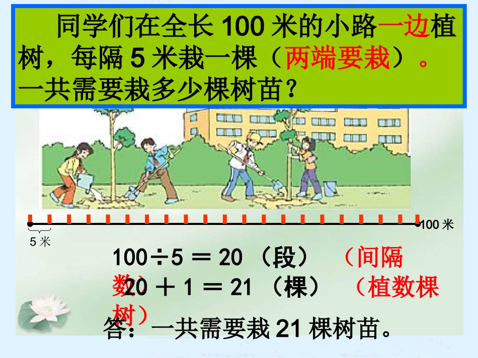 人教版小学五年级数学植树问题课件_第3页