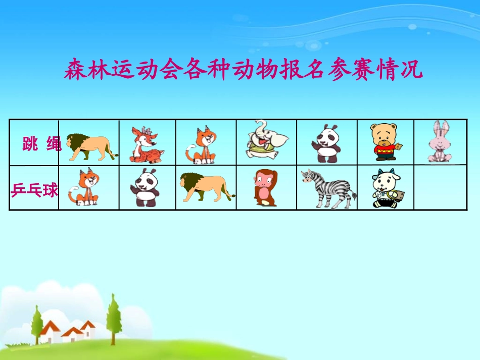 （人教新课标）三年级数学课件重叠问题_第2页
