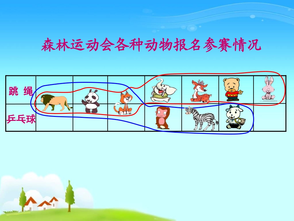 （人教新课标）三年级数学课件重叠问题_第3页