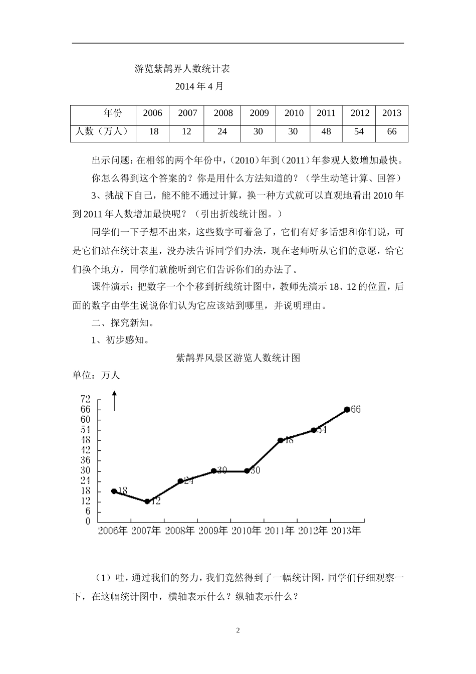 《折线统计图》教案_第2页