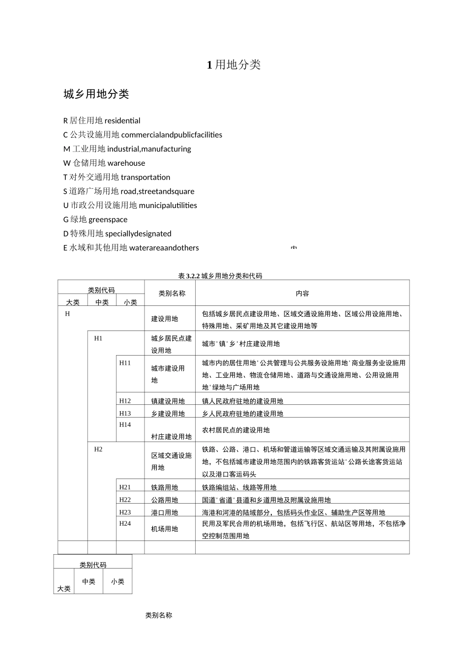 用地分类和代码_第1页