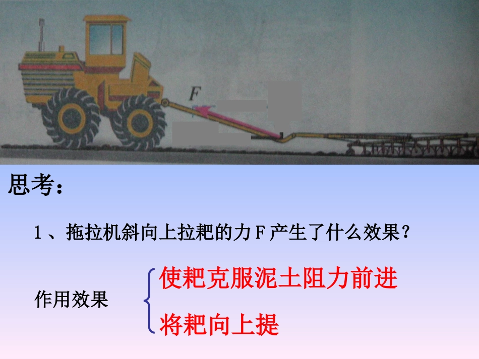 《力的分解》新课教案_第2页