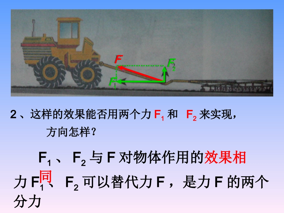 《力的分解》新课教案_第3页