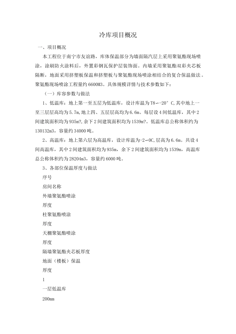 冷库项目概况_第1页