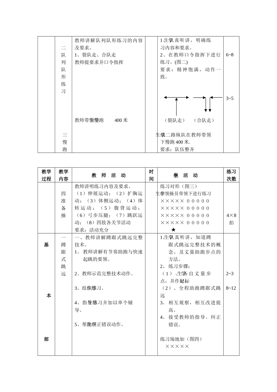 九年级体育第4周教案_第2页