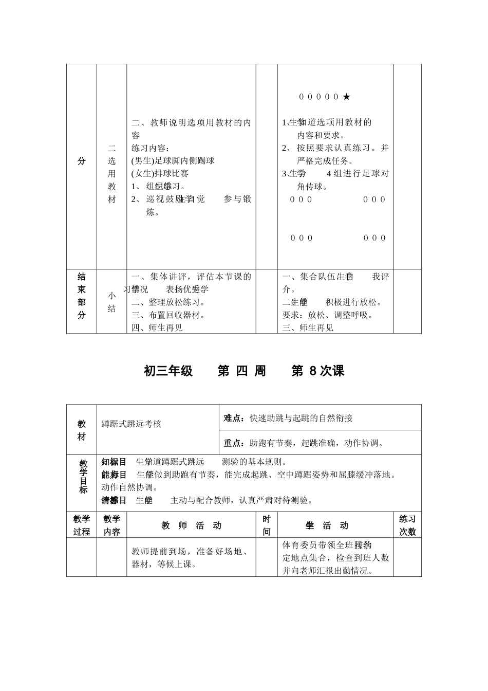 九年级体育第4周教案_第3页
