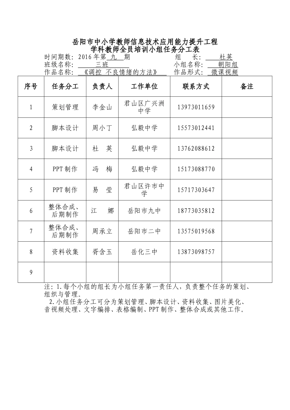第九期三班三组小组任务分工表_第1页