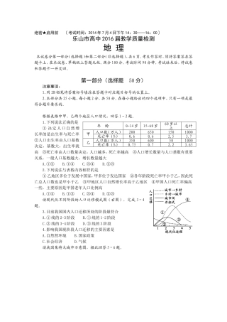 乐山高一下期末试题