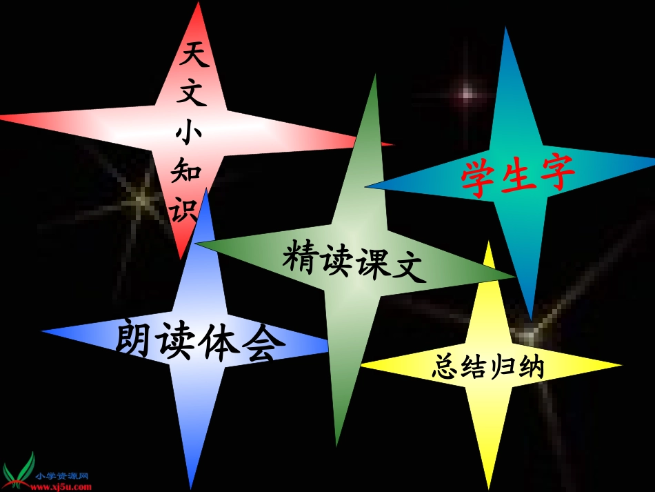 人教版二年级语文下册《数星星的孩子》PPT课件_第2页