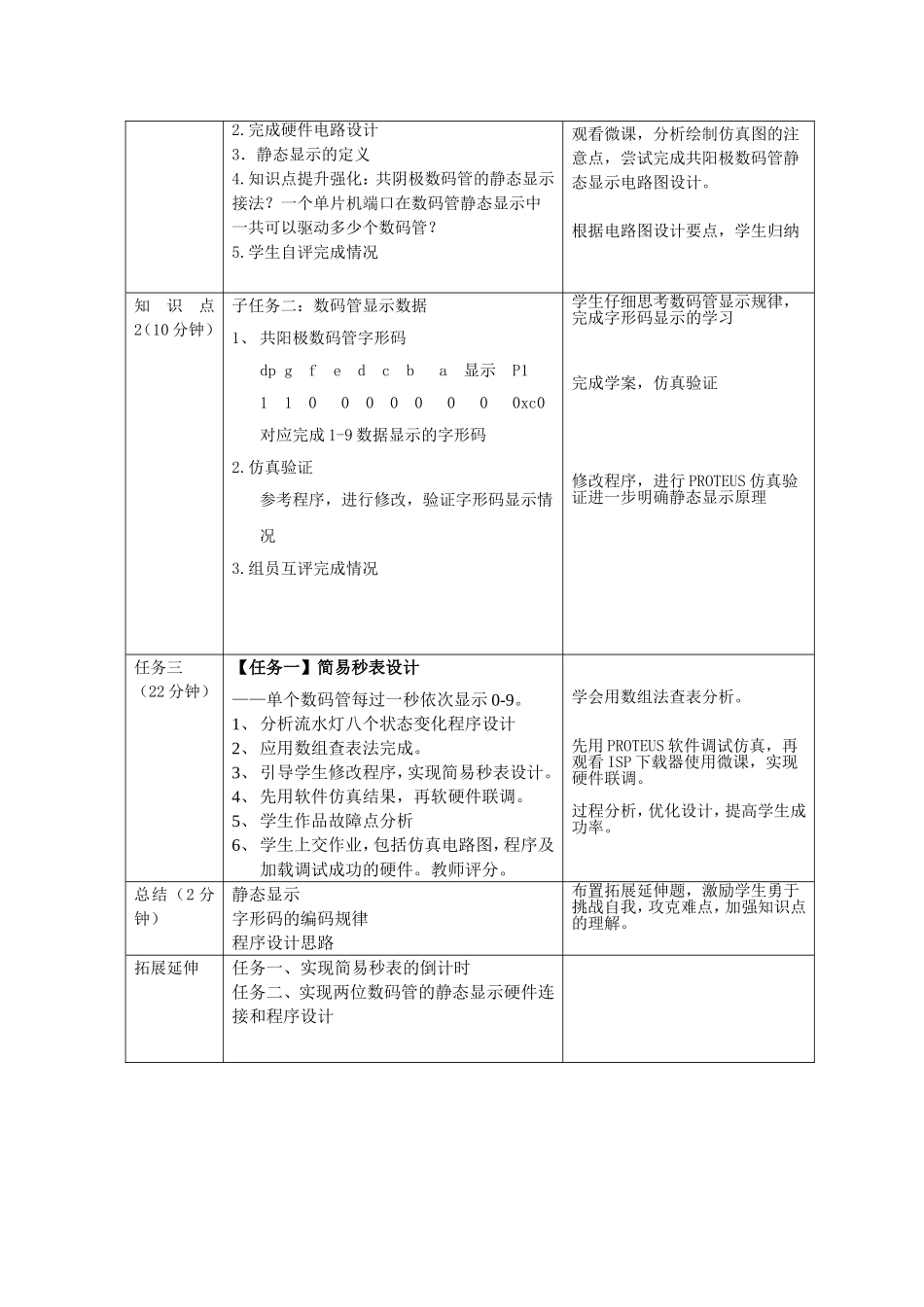 数码管显示的秒表设计教案0510_第3页