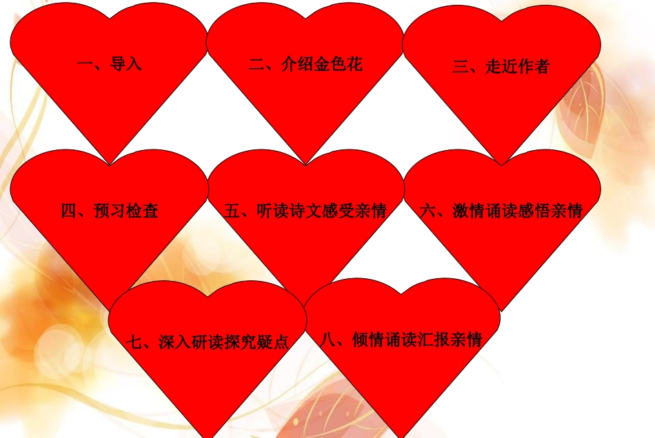 《金色花》课件_第2页
